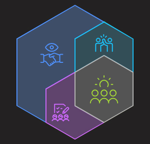 UX Business to Business