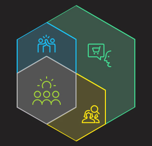 UX Business to Consumer