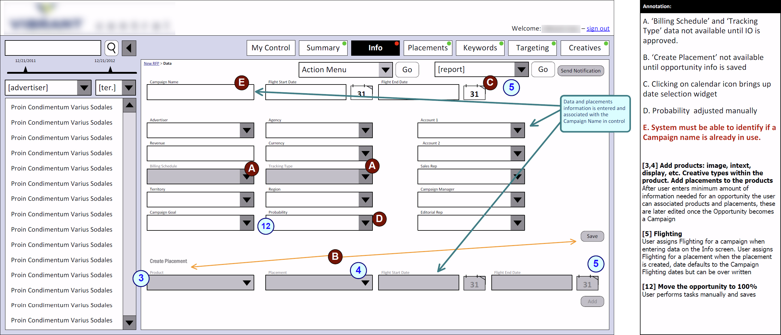 Wireframe annotated with the Business Requirements