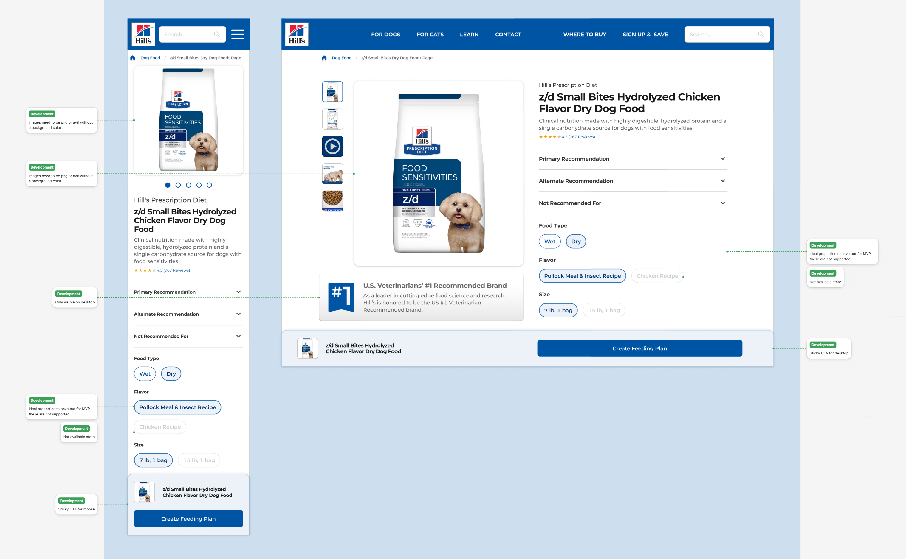 Mobile Wireframe annotated with the Business Requirements